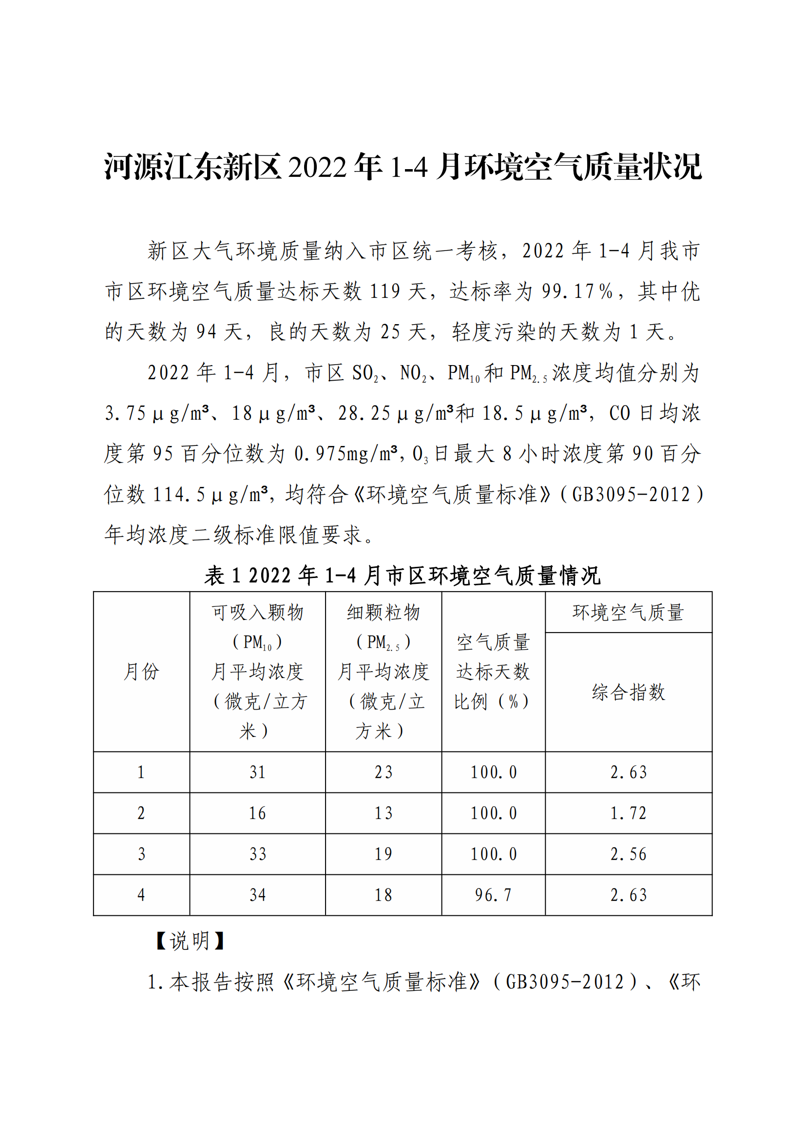 河源江东新区2022年1-4月环境空气质量状况_00.png