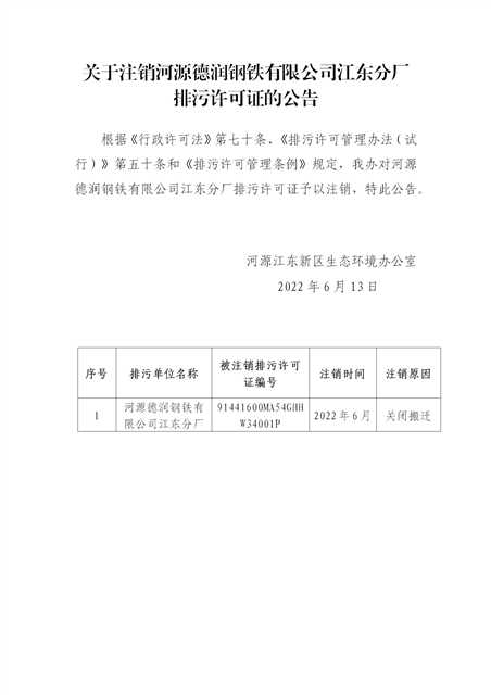关于注销河源德润钢铁有限公司江东分厂排污许可证的公告.jpg
