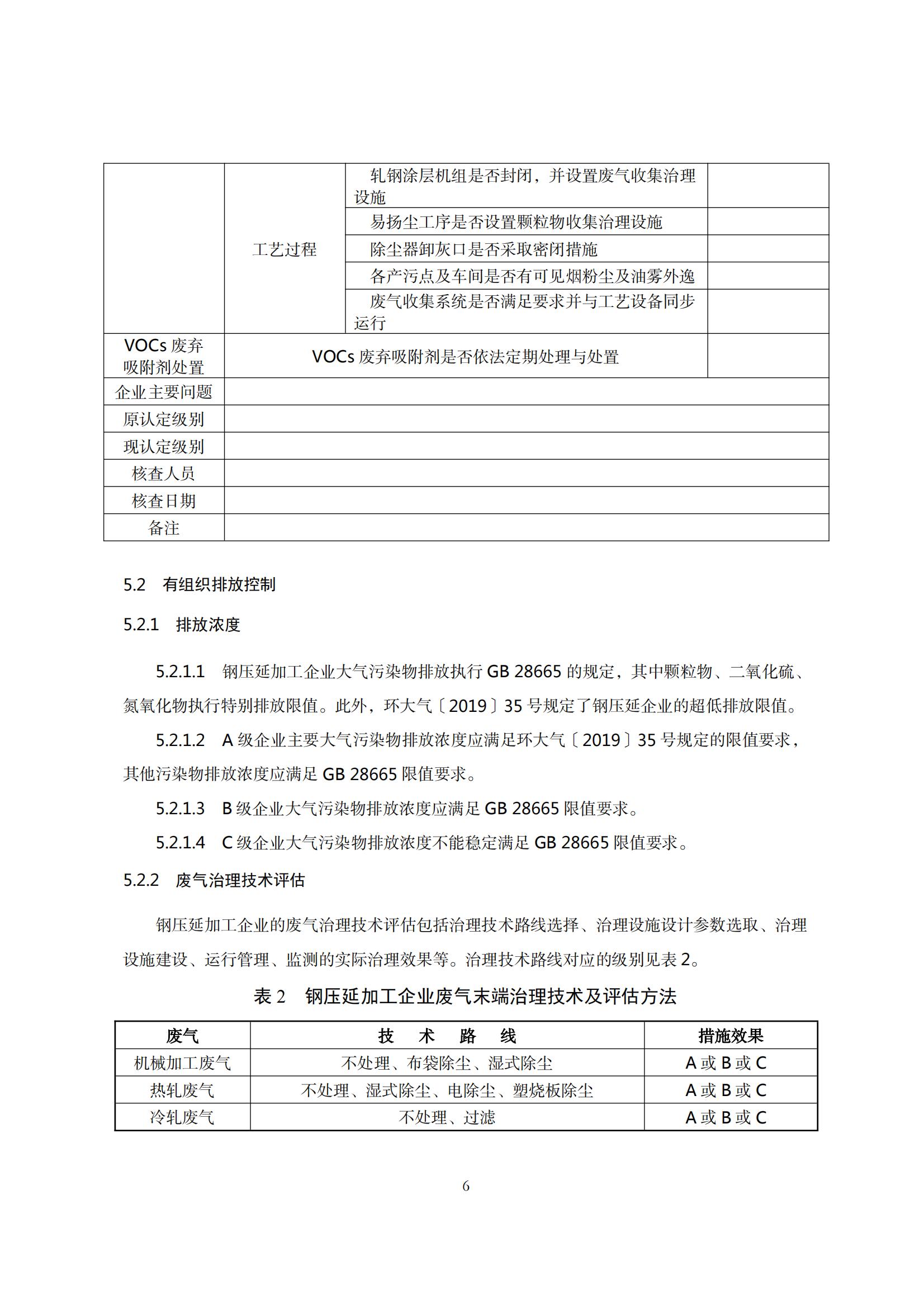 8.广东省工业企业大气污染物排放管理分级评估技术指南（钢压延加工行业）_09.jpg