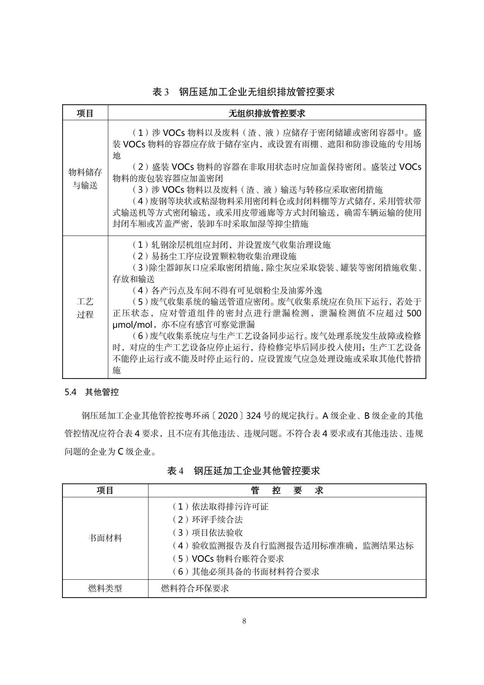 8.广东省工业企业大气污染物排放管理分级评估技术指南（钢压延加工行业）_11.jpg