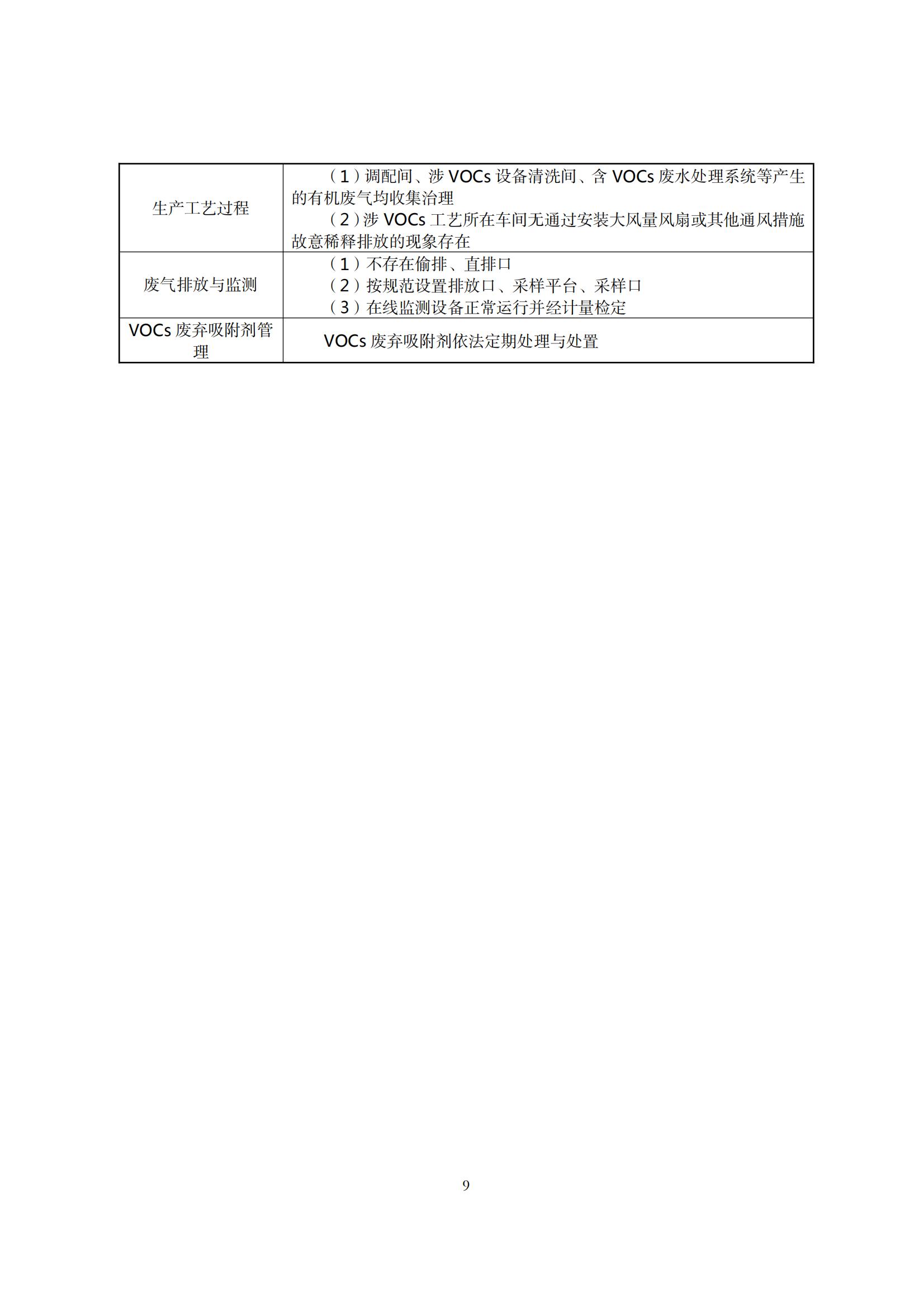 8.广东省工业企业大气污染物排放管理分级评估技术指南（钢压延加工行业）_12.jpg