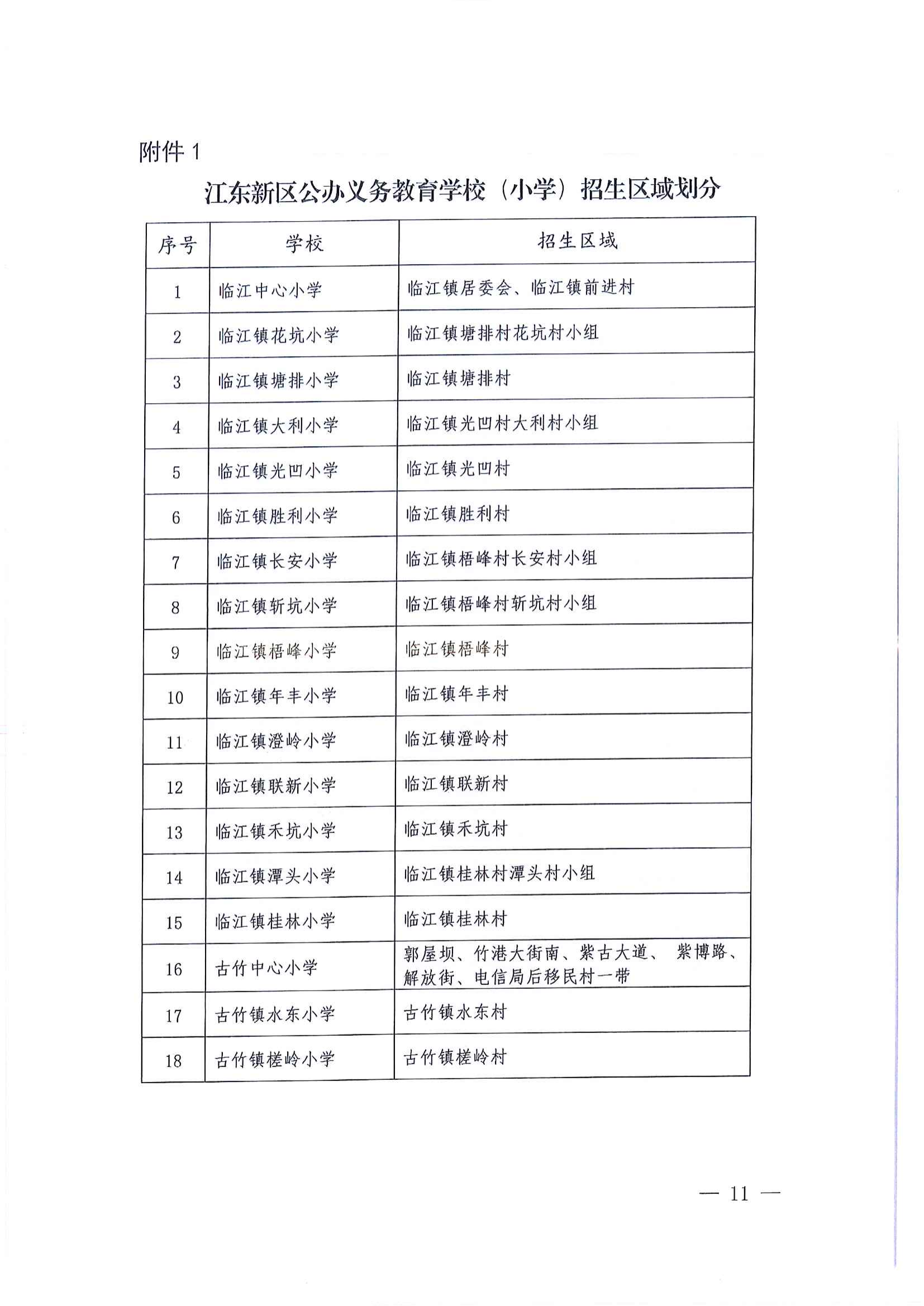 关于做好2022年秋季江东新区义务教育学校招生工作的通知_10.png