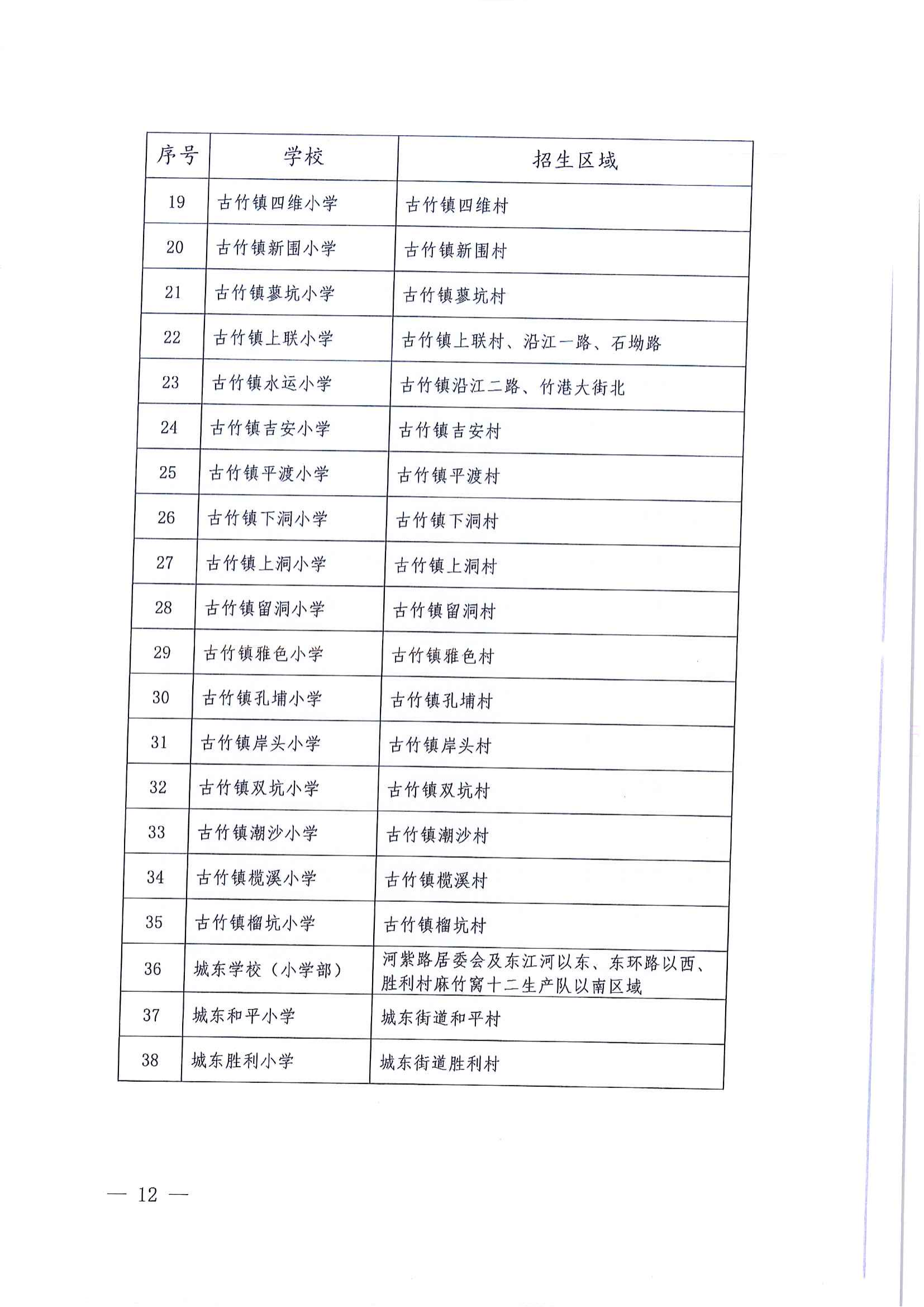 关于做好2022年秋季江东新区义务教育学校招生工作的通知_11.png