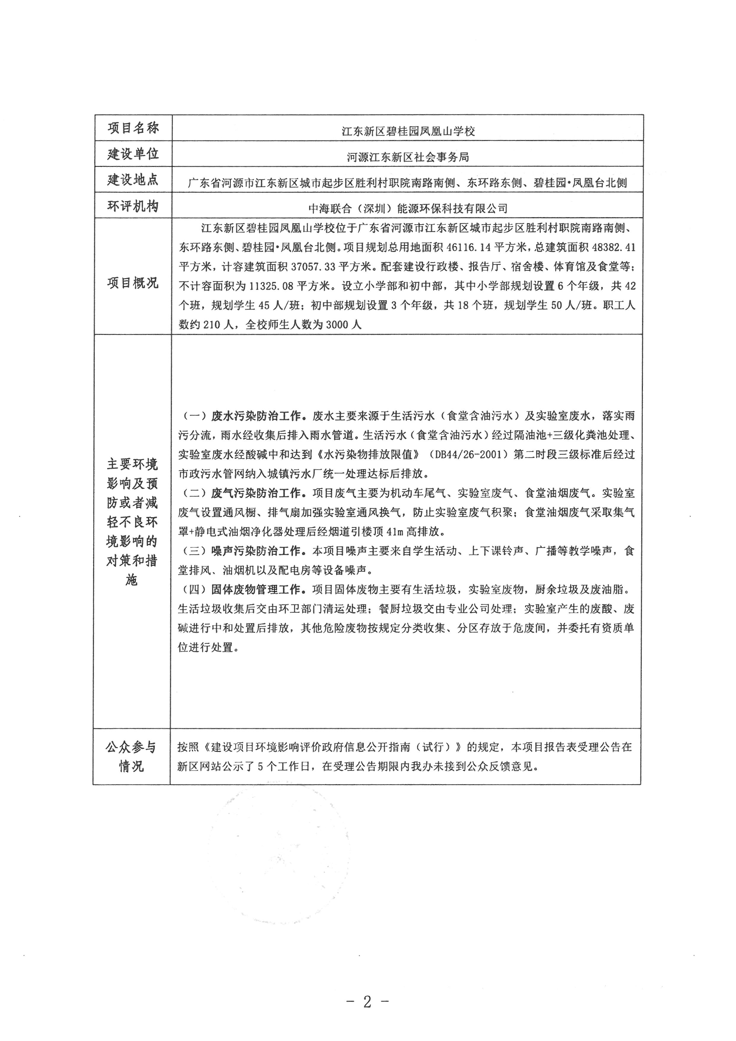 河源江东新区生态环境办公室拟对河源市强顺塑胶制品有限公司年产6吨钟表配件生产线新建项目环境影响报告表进行审查的公示 (2).jpg